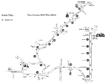 Banan 21 km