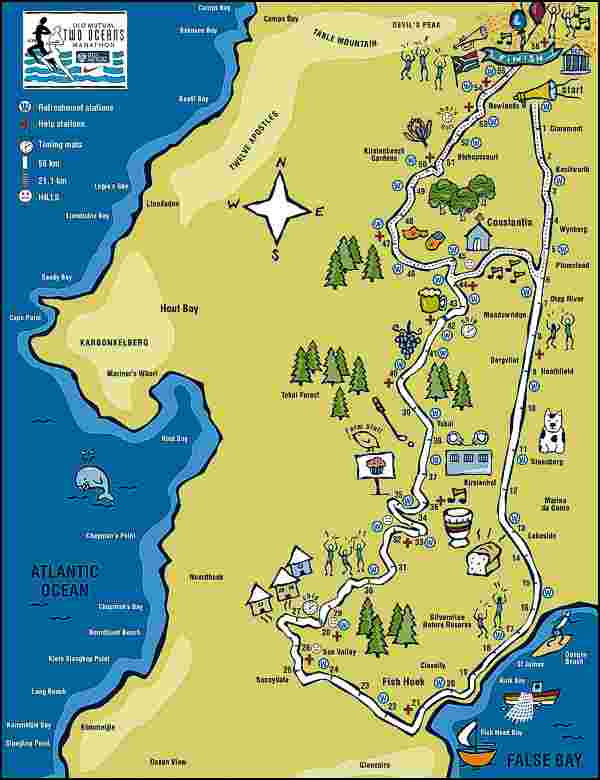 Banan 56 km